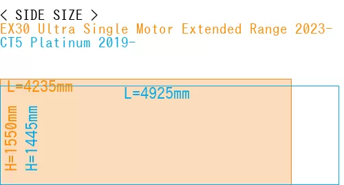 #EX30 Ultra Single Motor Extended Range 2023- + CT5 Platinum 2019-